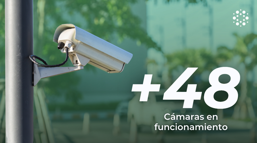 Cámaras de Seguridad